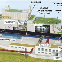 Nga thử nghiệm nhà máy điện hạt nhân nổi