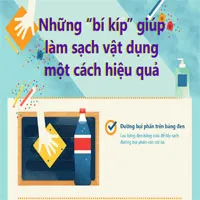 Những "bí kíp" giúp làm sạch vật dụng một cách hiệu