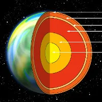 Địa ngục nóng đến mức độ nào?