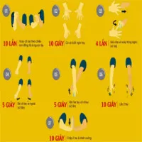 7 động tác đơn giản giúp bạn hết tê tay