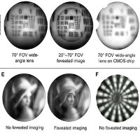 Ống kính in 3D siêu nhỏ giúp máy móc có mắt tinh như đại bàng