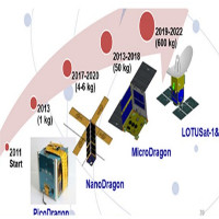 Việt Nam sẽ sản xuất vệ tinh vào năm 2022