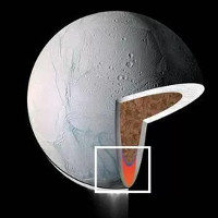 NASA công bố một địa điểm có thể tồn tại sự sống ở ngay trong hệ Mặt trời