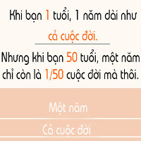 Đây là lý do vì sao càng lớn ta càng thấy thời gian trôi qua nhanh chóng mặt