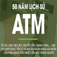 Những cột mốc quan trọng trong 50 lịch sử máy rút tiền: từ ATM tới VTM