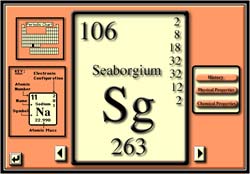 Rắc rối chuyện đặt tên khoa học