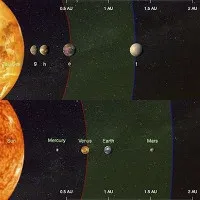 Phát hiện 2 "siêu Trái Đất" có thể ẩn chứa sự sống, cách chúng ta 12 năm ánh sáng