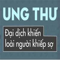 Ung thư: 