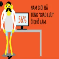 "Chuyện ấy" và những sự thật rất thú vị mà đảm bảo bạn chưa từng nghe đến