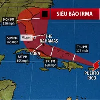 Siêu bão Irma có thời điểm rộng gần 1.300km
