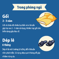 Những vật dụng gia đình có hạn sử dụng ít người để ý