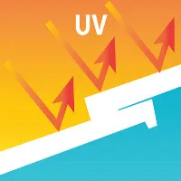 Những điều cần biết về tia cực tím (UV)