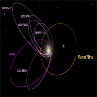 NASA lần đầu thừa nhận có hành tinh lạ ẩn nấp trong Hệ Mặt trời