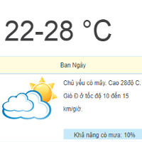 Dự báo thời tiết 3 ngày tới