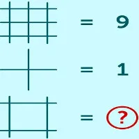 Thử thách tư duy với 6 câu đố trẻ con 5 tuổi cũng làm đúng hết