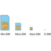 Những điều bạn cần biết về công nghệ eSIM