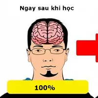 Lý do chúng ta luôn "học trước quên sau" và bí kíp để ghi nhớ "siêu" như máy tính