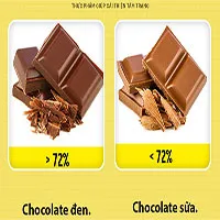 Khi tâm trạng "tụt mood", hãy ăn ngay thực phẩm này để cứu nguy