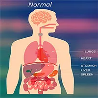 5 "siêu năng lực" cực hiếm bạn có thể đang sở hữu mà không hề hay biết