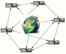 Bit Torrent sẽ được tích hợp vào phần cứng