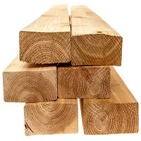 Gỗ xẻ kích thước 2x4 có thực sự là 2x4?