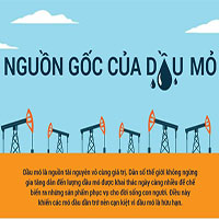 Nguồn gốc của dầu mỏ