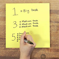 Bí kíp 1-3-5 ai cũng nên học để lên được một "to-do list" thật hiệu quả