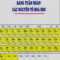 Người Việt có cơ hội sáng tạo Bảng hệ thống tuần hoàn
