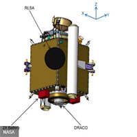 Trái Đất có thể bị diệt vong nếu NASA không thực hiện nhiệm vụ nguy hiểm này