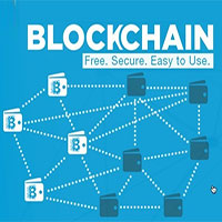 Blockchain là gì?