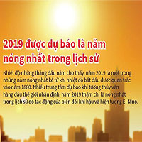 2019 được dự báo là năm nóng nhất trong lịch sử