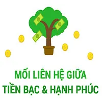 Mối liên hệ giữa tiền và hạnh phúc