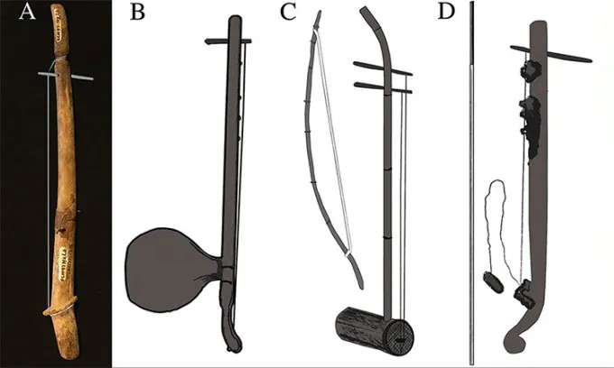 2000年前の角製楽器の復元とベトナムの他の楽器との比較