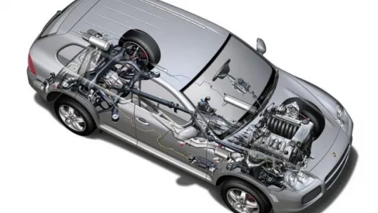 Động cơ lai (Hybrid)