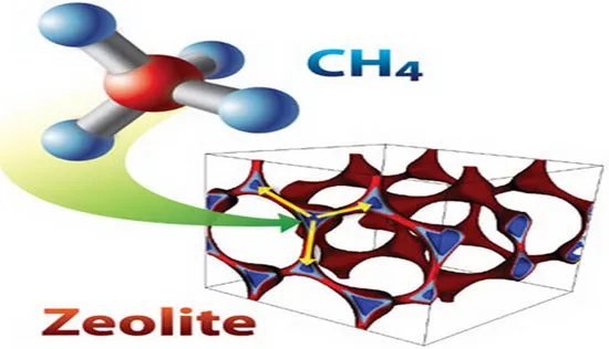 Các nhà khoa học Mỹ vừa phát hiện vật liệu có thể “bắt được” và cô đặc khí methane