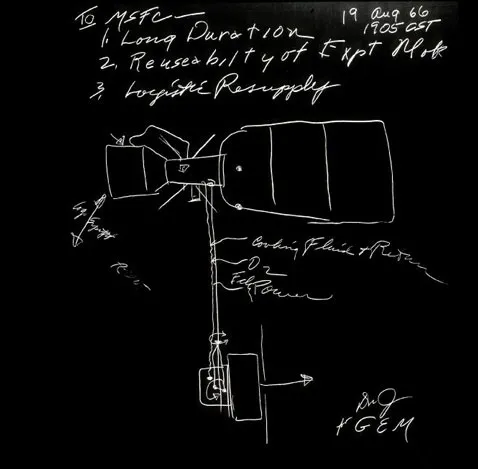 Bản vẽ phác thảo Skylab của George Bueller