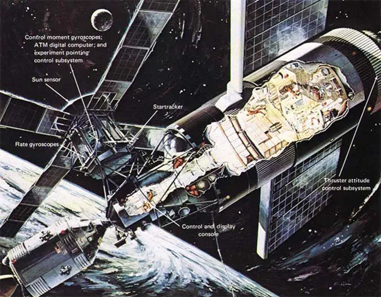 Kết cấu và bản vẽ chi tiết Skylab