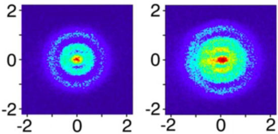 Thí nghiệm mang tính đột phá trong ngành vật lý lượng tử
