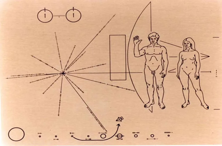 Bản đồ Pioneer