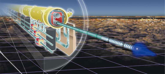 Hình minh họa một phần Máy gia tốc Tuyến tính Quốc tế