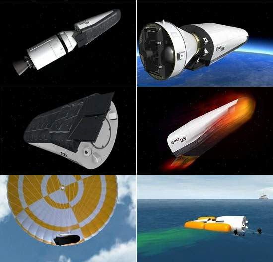 Toàn cảnh hoạt động của tàu IXV