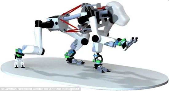 Robot khỉ