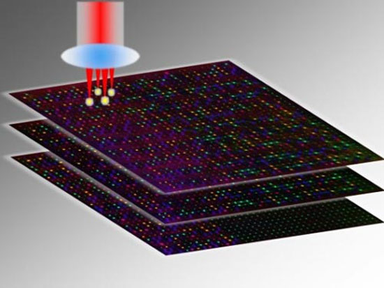 Đĩa thủy tinh 360 TB