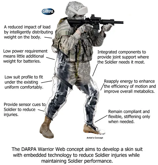 Warrior Web