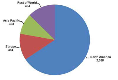 Bùng nổ thị trường lưới điện siêu nhỏ