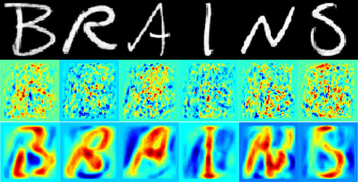 Hình ảnh hoạt động của não sau khi xử lý.