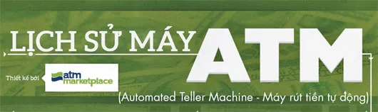 Lịch sử máy ATM