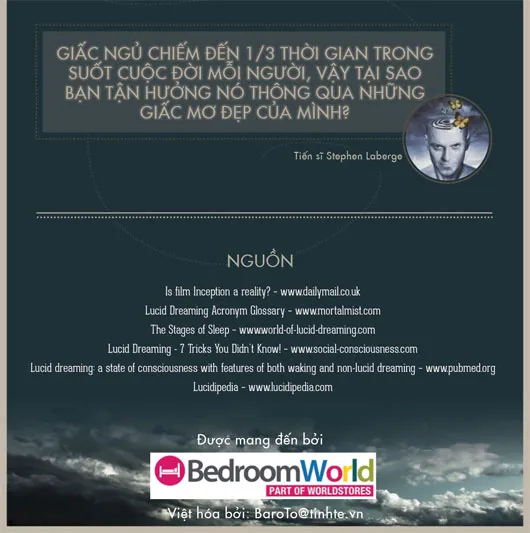Làm thế nào để kiểm soát giấc mơ của bạn?