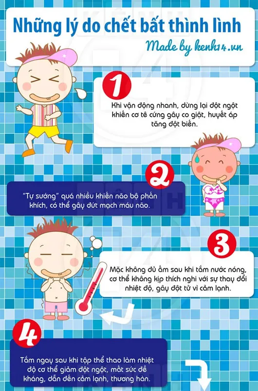 Các nguyên nhân "không lạ" dễ dẫn đến đột tử