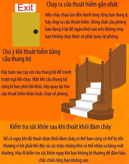 Bí kíp "thoát thân" trong tòa nhà đang cháy